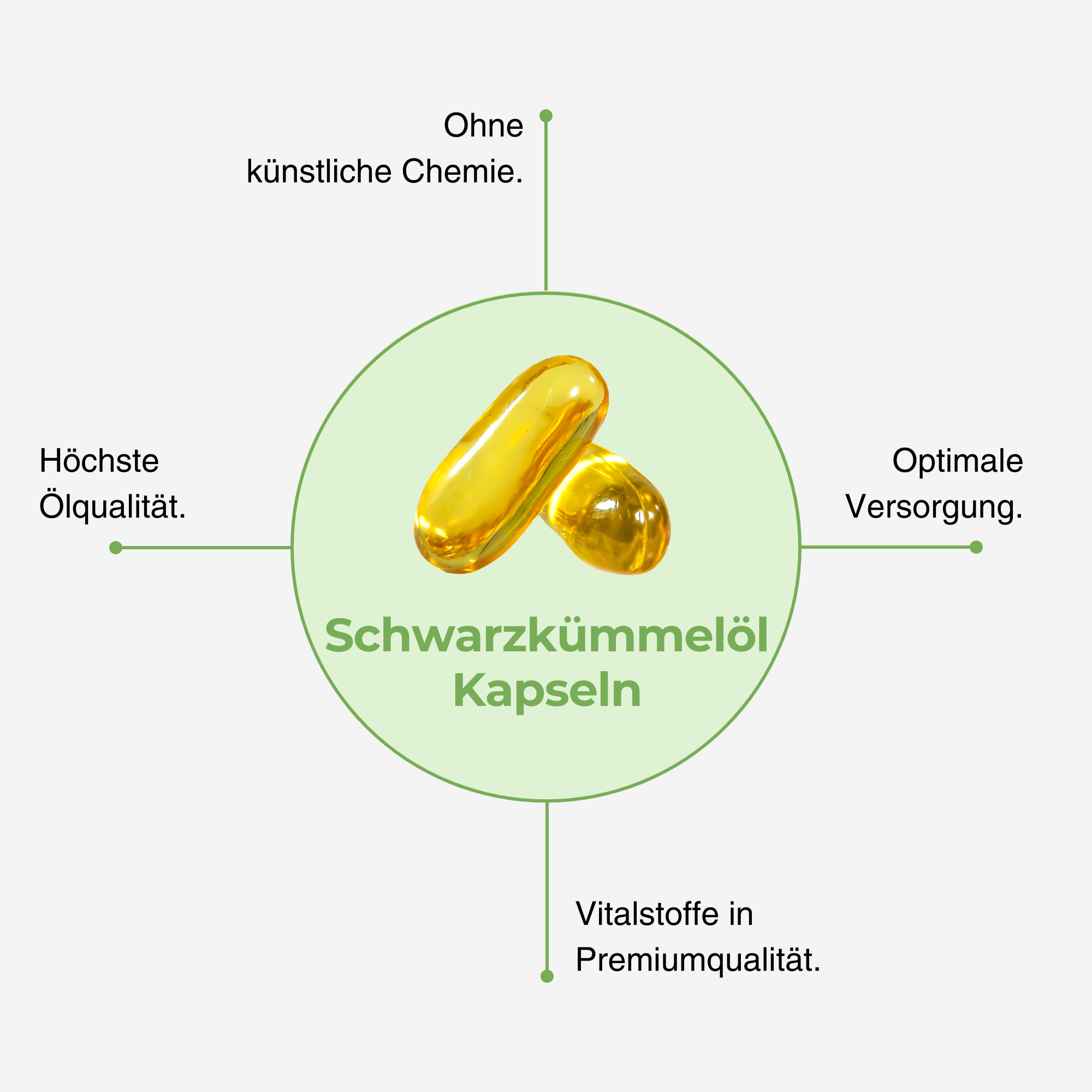 Schwarzkümmelöl