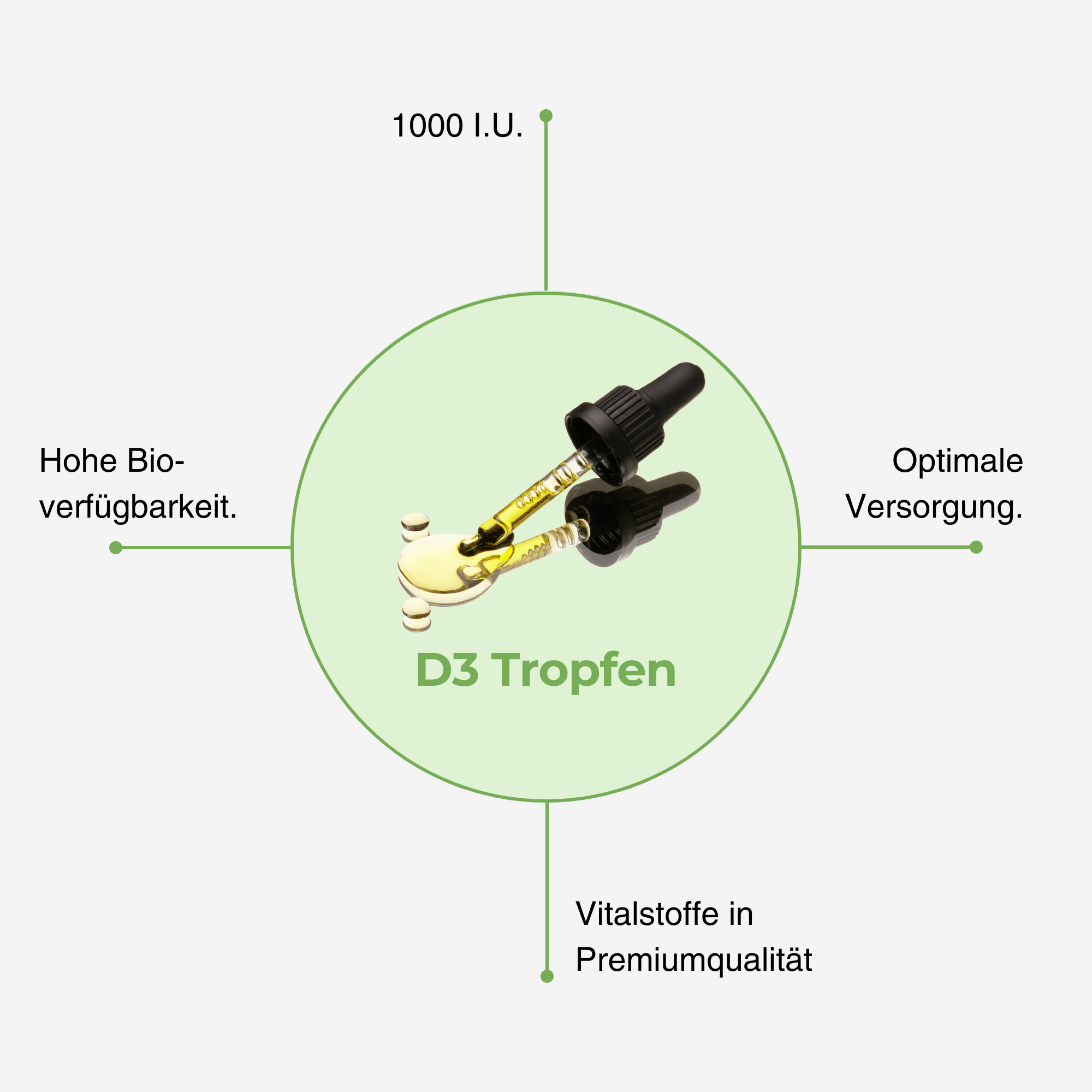 Vitamin D3 Tropfen (50ml)